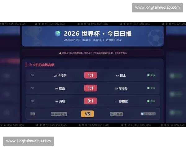 世界杯最新动态：赛事日程与比分实时更新_20260521201631